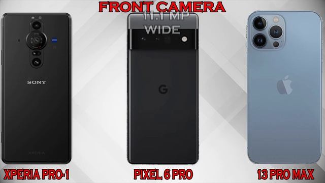 Sony Xperia Pro-I Vs Google Pixel 6 Pro Vs iPhone 13 Pro Max смотреть онлайн