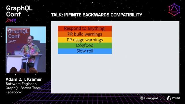 Infinite Backwards Compatibility — Adam D. I. Kramer @ GraphQL Conf 2019 смотреть онлайн