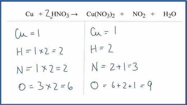 How to Balance Cu + HNO3 = Cu(NO3)2 + NO2 + H2O (concentrated HNO3) смотреть онлайн