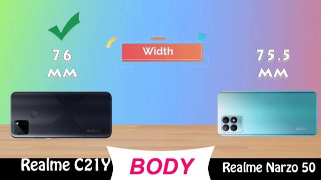 realme c21y vs realme narzo 50 смотреть онлайн