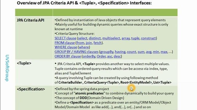 36_10:Spring Data JPA|REST API|Hibernate Spatial|JPQL SQL|PostgeSQL PostGIS|Web GIS Map смотреть онлайн