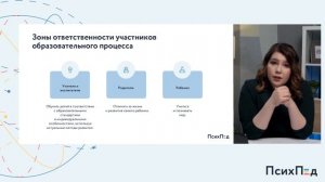 1.11.2021. Современные методы обучения каллиграфии младших школьников