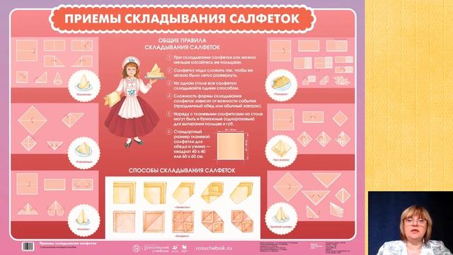 Видеоурок "Сервировка стола к завтраку. Этикет". смотреть онлайн