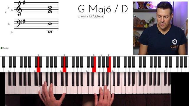 Accord Magnifique au Piano (débutant facile) смотреть онлайн