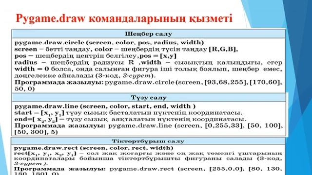 9 сынып информатика PYGAME кітапханасы смотреть онлайн