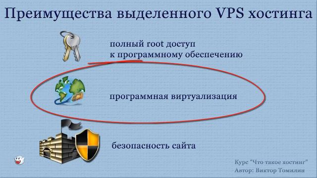 Что такое vps хостинг смотреть онлайн