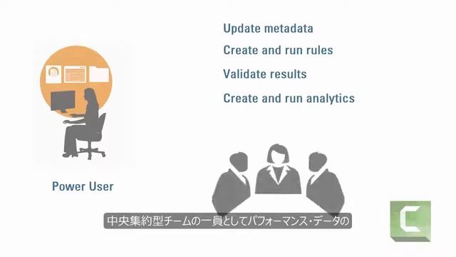 概要: Oracle Profitability and Cost Management Cloud のセキュリティの理解 смотреть онлайн