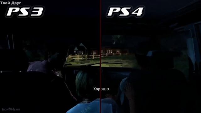 Консоль vs ноутбук смотреть онлайн