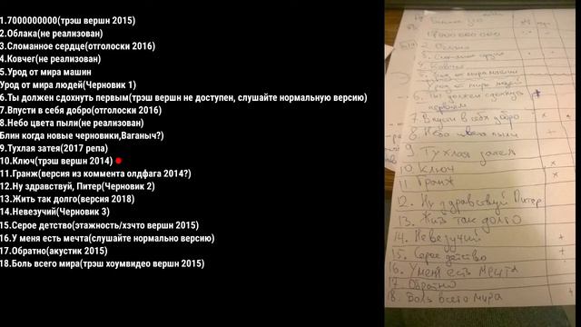 ЖЩ — Больное зло (2015) 15 из 18 треков смотреть онлайн