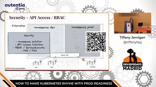How to make Kubernetes rhyme with prod readiness - Tiffany Jernigan - DevOpsDays Madrid 23 смотреть онлайн