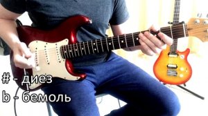 Урок теории музыки. Ноты на грифе гитары, как они располагаются, как их найти на всех струнах