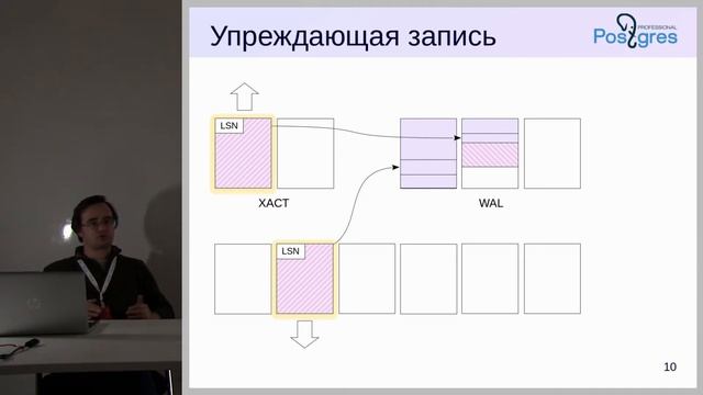 DBA2-10 Тема 9 «Журнал предзаписи» смотреть онлайн
