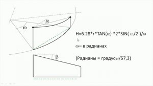 Как измерить шаг гребного винта подручными средствами. Часть 2