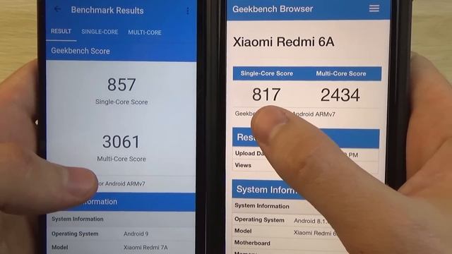 ЧЕСТНЫЙ ОБЗОР XIAOMI REDMI 7A смотреть онлайн
