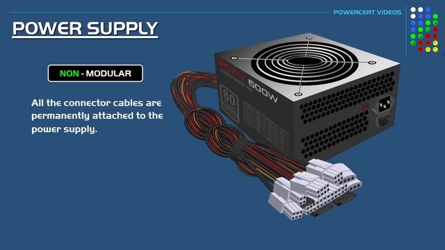 Power Supply, Connectors, and 80 Plus Rating Explained смотреть онлайн