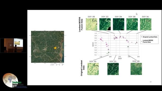Crop Yield Estimation from Satellite for Tropical Agriculture смотреть онлайн