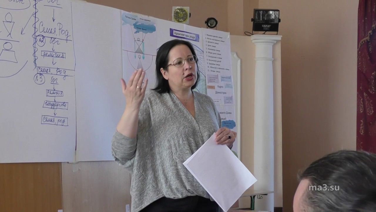 Cеминар-практикум В.М. Минина в д/о "Покровское" 25.03.2017 - "Мироустроительные основы рода" смотреть онлайн