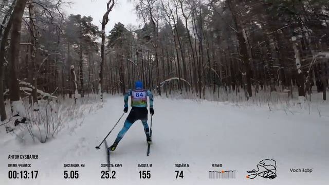 Новогодняя Гонка - LIVE. Лыткарино лыжная трасса "Волкуша" 31.12.21 смотреть онлайн