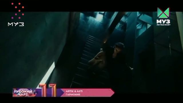 РУССКИЙ ЧАРТ 08.06.2022