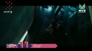 РУССКИЙ ЧАРТ 08.06.2022