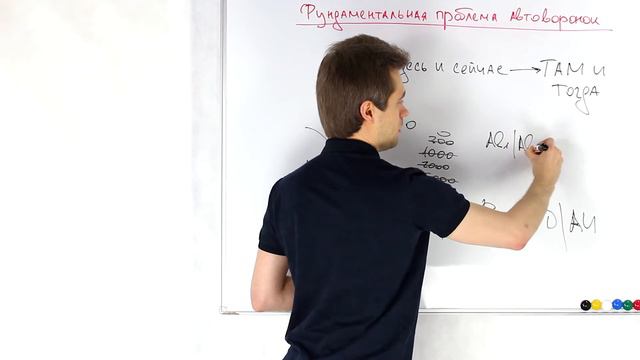 Фундаментальная проблема продаж через автоворонки в инфомаркетинге смотреть онлайн