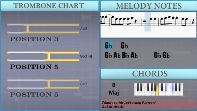 How to play I Wanna Dance with Somebody by Whitney Houston on Trombone (Tutorial) смотреть онлайн