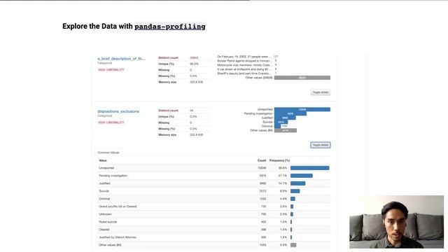 Pandera: Statistical Data Validation of Pandas Dataframes |SciPy 2020| Niels Bantilan смотреть онлайн
