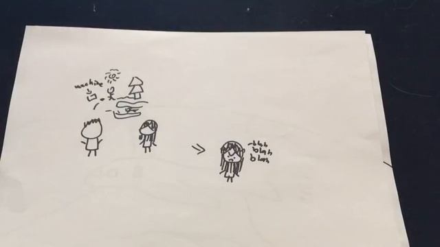 Machine Stops Summary смотреть онлайн