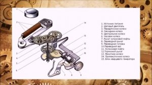 Кварцевые часы принцип работы