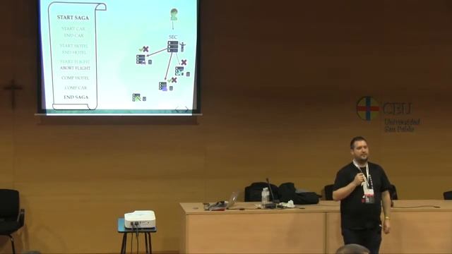 Rubén Pérez "Tackling transactions in a Microservices application" смотреть онлайн