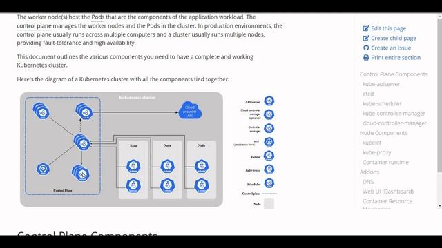 Kubernetes Components смотреть онлайн
