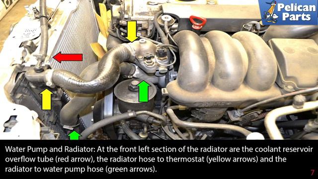 Mercedes-Benz W124 E-Class Coolant and Radiator Hose Replacement смотреть онлайн