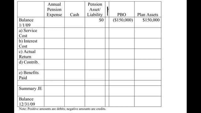Pensions 3 - Basic Worksheet Example смотреть онлайн