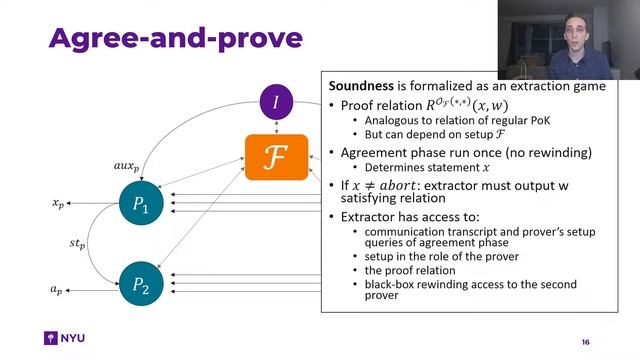 Generalized Proofs of Knowledge with Fully Dynamic Setup смотреть онлайн