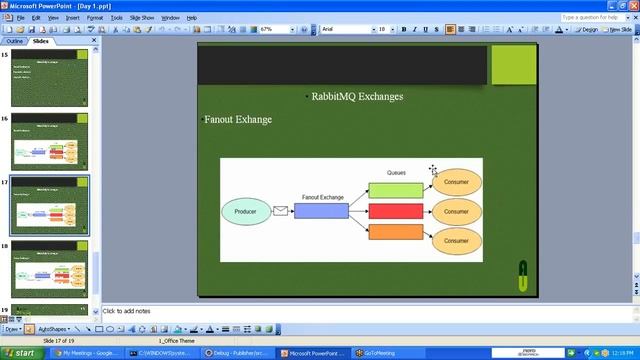 RabbitMQ Self Paced Training смотреть онлайн