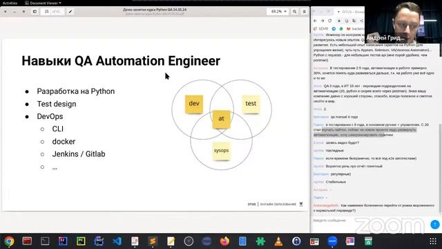 Автоматизация тестирования на Python: настоящее и будущее в 2024-м году // Курс «Python QA Engineer смотреть онлайн