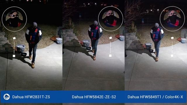 Review: Dahua HFW5842E-ZE-S2 Vari Focal Bullet Camera - Night - Testing смотреть онлайн