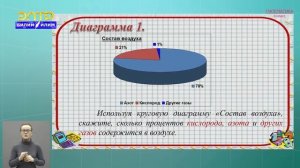 6-класс |  Математика | Круговые и столбчатые диаграммы. Графики. Решение задач