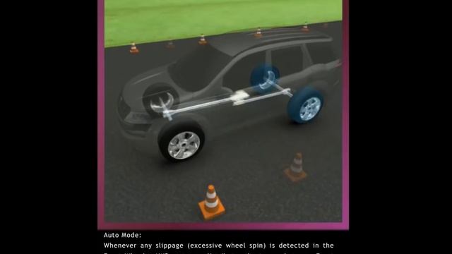 Mahindra XUV500's All Wheel Drive (AWD) System смотреть онлайн