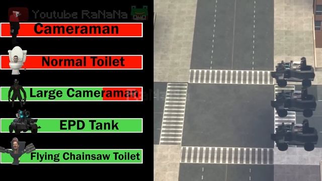 Skibidi Toilet 49 With Healthbar & All Fights (fanmade) смотреть онлайн