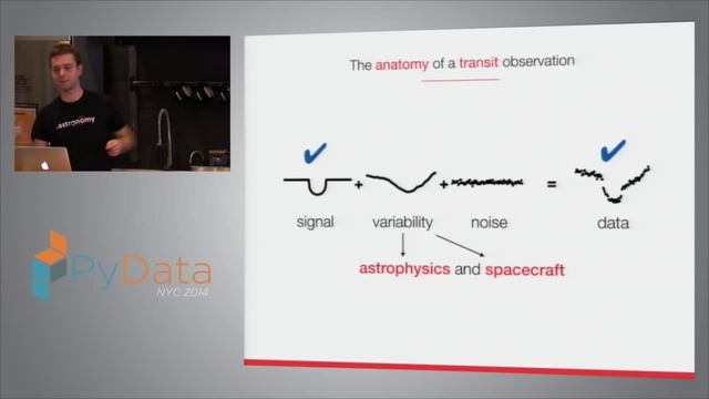 Dan Foreman-Mackey -TimeSeriesAnalysis Using Gaussian Processes in Python & the Search for Earth 2. смотреть онлайн