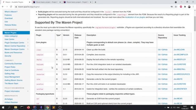 Maven Lifecycle In 15 minutes | Phases | Goals | Plugins | Profiles смотреть онлайн