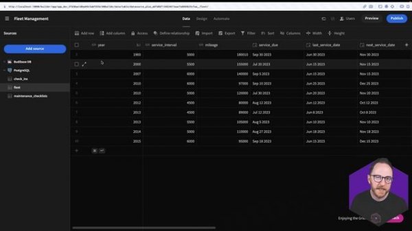 How to build a simple CRUD app on top of PostgreSQL in just a few minutes | Budibase | PostgreSQL