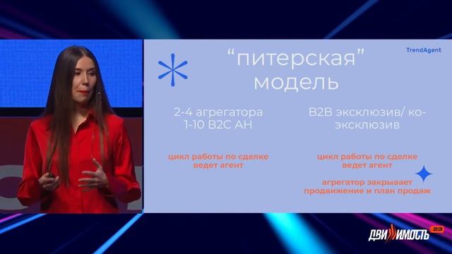 Мария Иванова (TrendAgent) – Как застройщику эффективно работать с агентским каналом смотреть онлайн