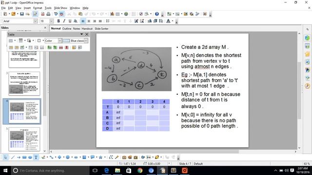 Dijkstra's and Bellman Ford Algorithm || Data Structures and Algorithm смотреть онлайн