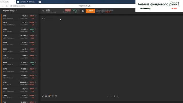 Анализ фондового рынка и разговор с друзьями на миллион смотреть онлайн