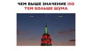 Что такое ISO в фотографии, для чего оно нужно и как с ним работать?