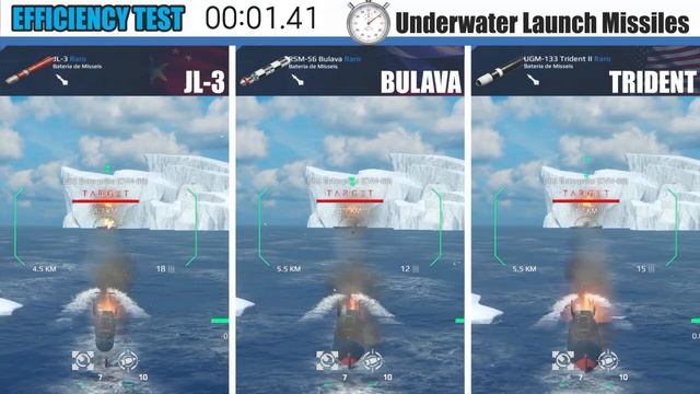 Underwater Launch Missiles | MODERN WARSHIPS, Tutorial