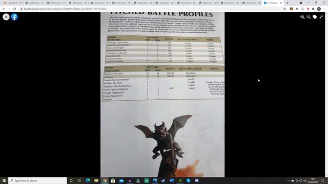 AGE OF SIGMAR | WARHAMMER QUEST CURSED CITY | WARSCROLLS REVIEW! смотреть онлайн