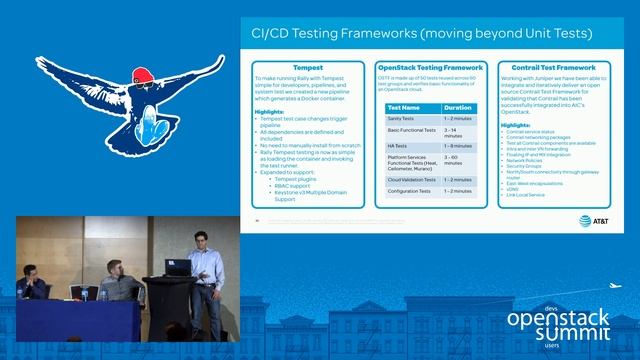 AT&T's Agile Journey- OpenStack Platform Delivery смотреть онлайн